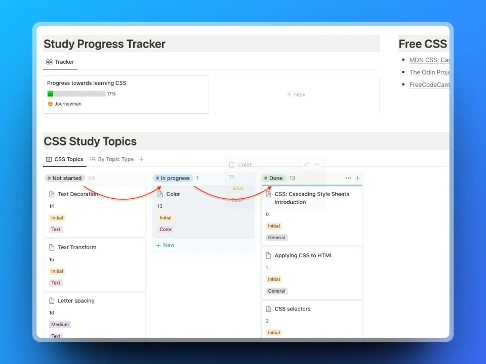CSS Study Tracker Template columns