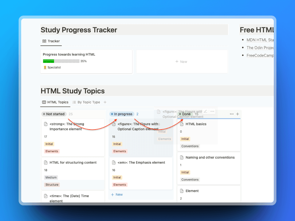 HTML Study Tracker Template columns