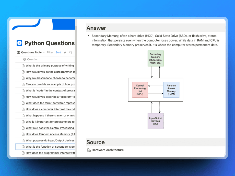 Python Notes Template
